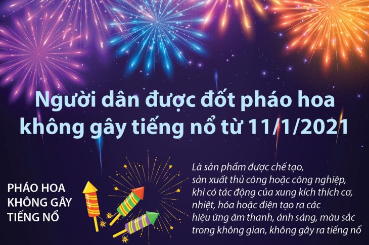 [Infographics] Người dân được đốt pháo hoa không gây tiếng nổ từ 11/01/2021